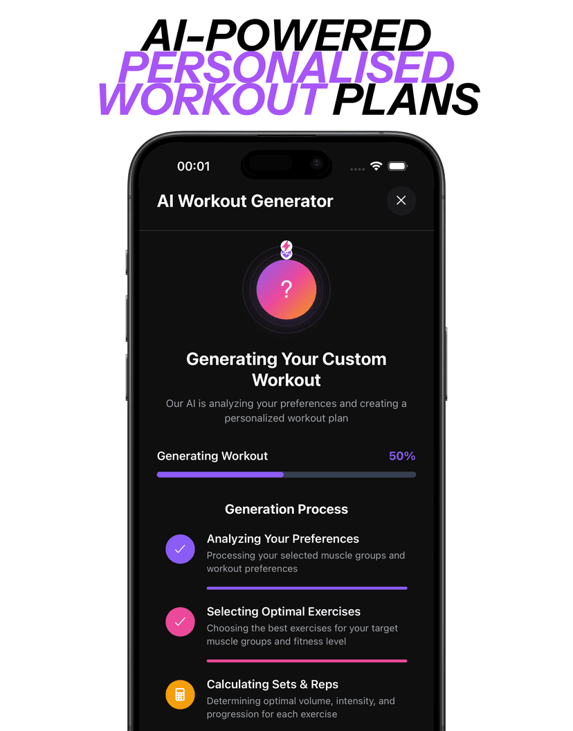 Visualise Muscle Activation